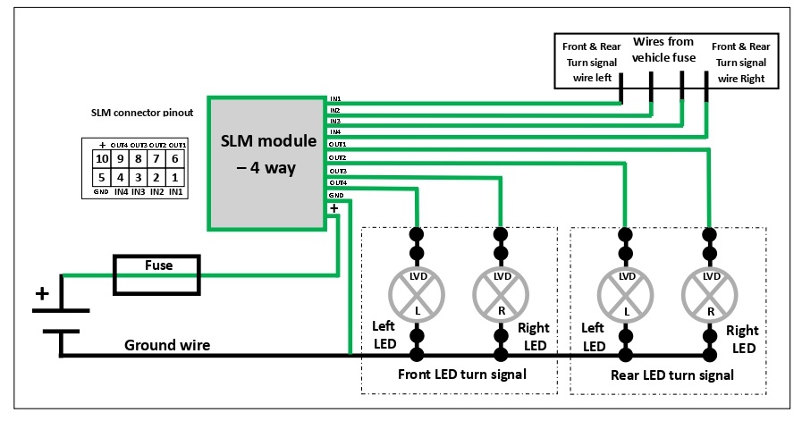 Connection electrical diagram for 4-way SLM module